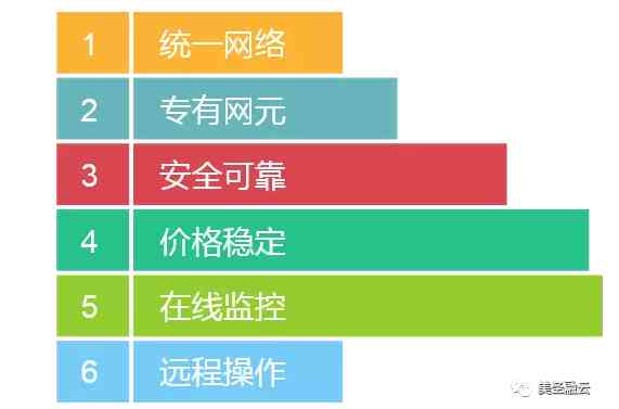 5G VS 4G：速率延迟对比，5G手机是否兼容4G SIM卡？  第7张