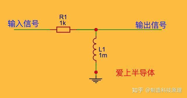 DDR差分阻抗：信号传输质量大揭秘  第3张