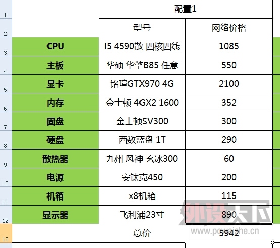 探秘兼容机主机：灵活自由选配，定制个性化硬件系统  第3张