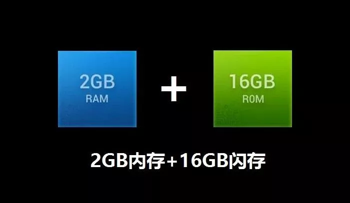 ddr3和ddr4怎么看 内存大比拼：DDR3 vs DDR4，你不知道的选择关键  第4张