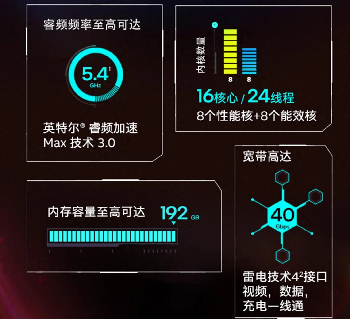 揭秘华为P10内存选用：DDR3 vs DDR4，性能对比全解析