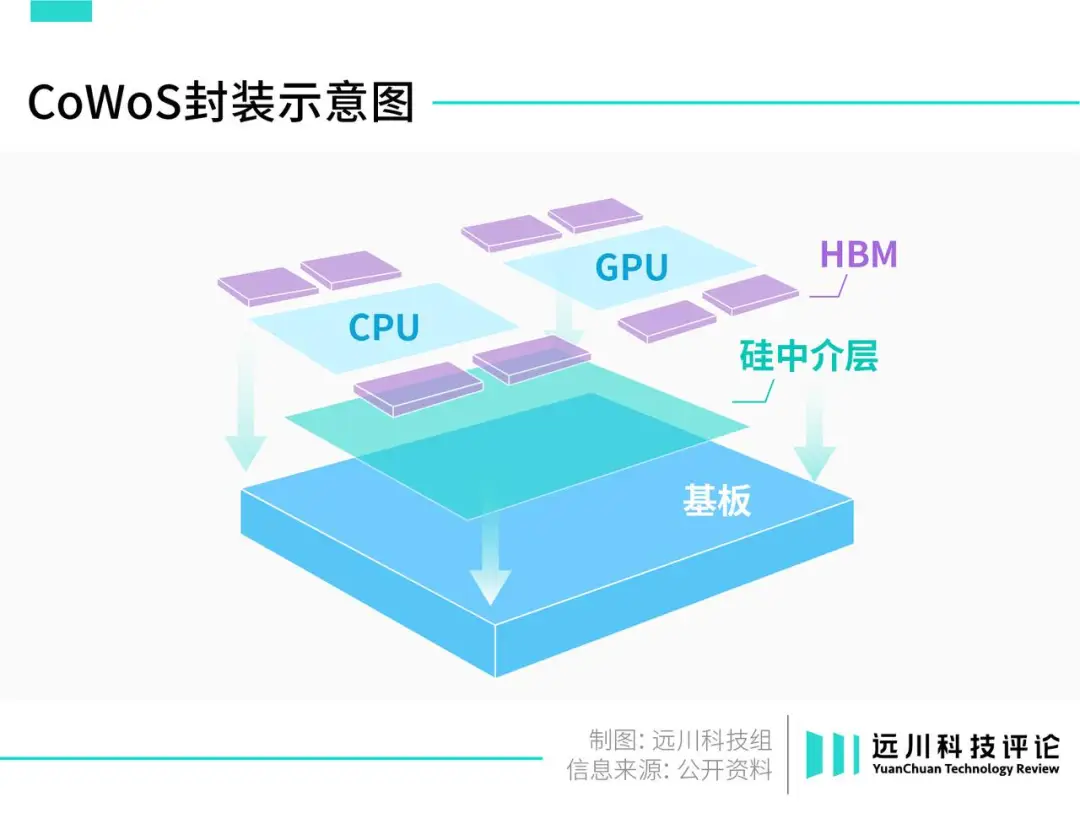 A107800主机揭秘：硬件强劲配置助力大规模数据处理  第3张