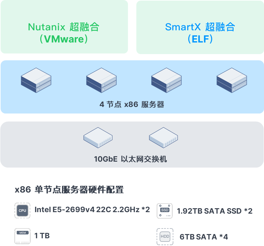 A107800主机揭秘：硬件强劲配置助力大规模数据处理  第4张