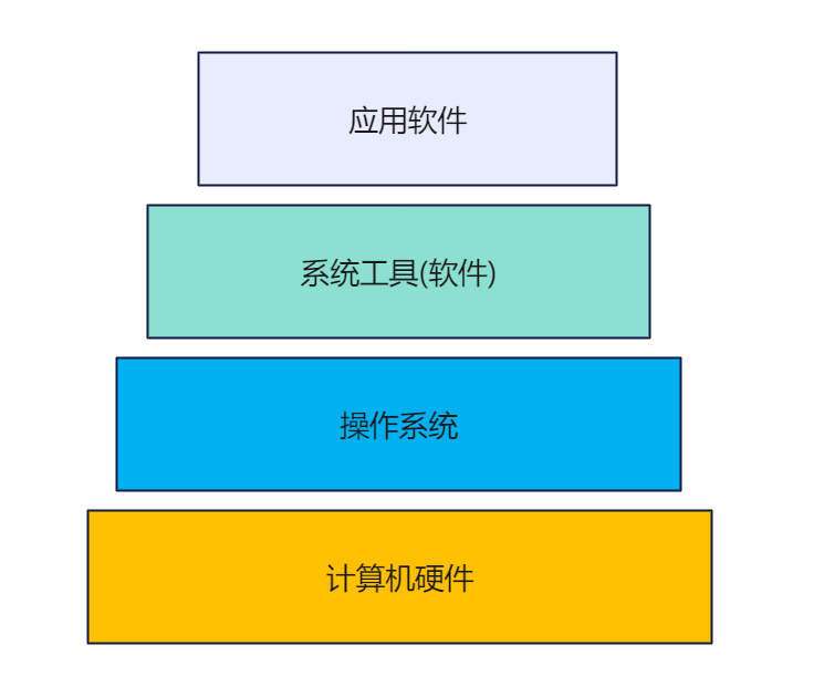 A107800主机揭秘：硬件强劲配置助力大规模数据处理  第7张