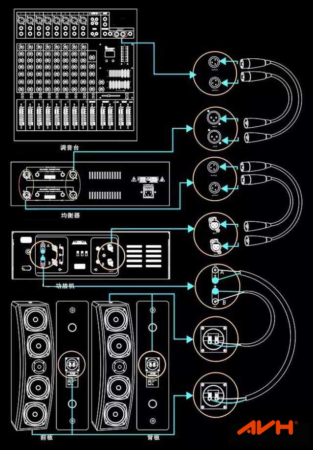 蓝牙音箱接口揭秘：AUX vs. USB，哪个更方便？  第2张