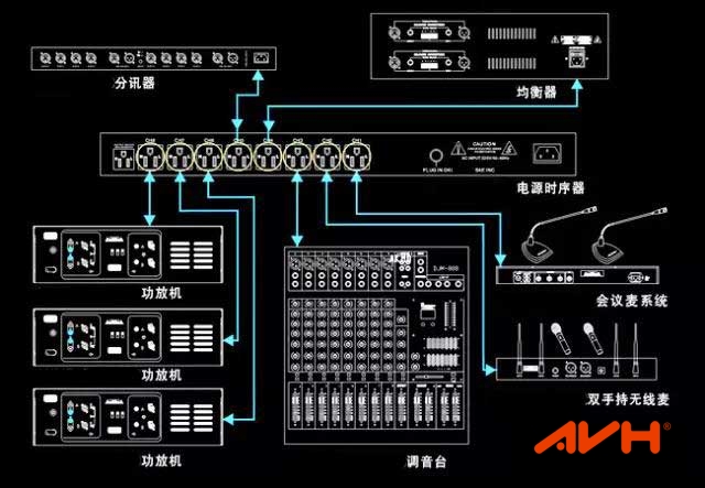 蓝牙音箱接口揭秘：AUX vs. USB，哪个更方便？  第3张