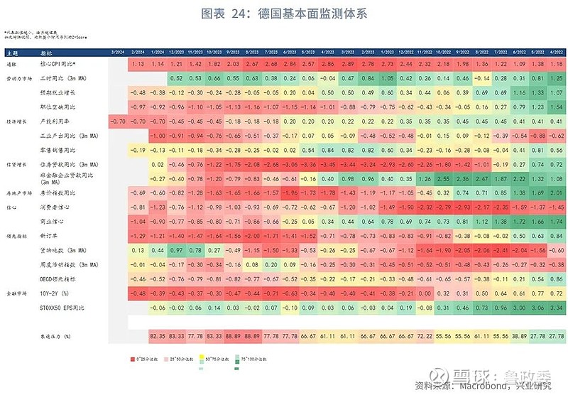 4G还是5G？网络速度PK，让你秒懂何时购入  第4张