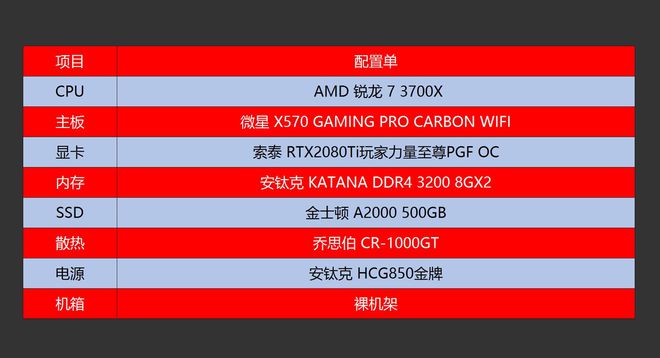 ddr4 spec DDR4内存全面解析：性能飞跃，频率领先，稳定可靠  第6张