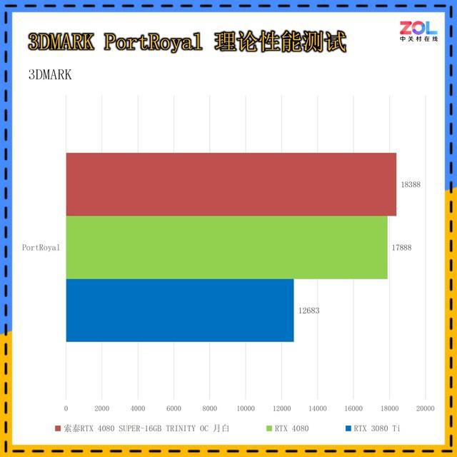 探秘DDR4内存：性能升级、能效管理，你需要知道的一切  第7张