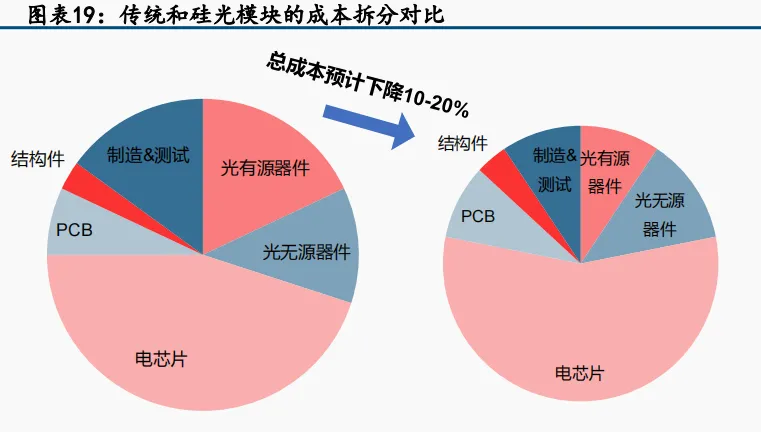 ddr31333MHZ DDR3 1333MHz内存：性能飙升 运行更快更稳  第3张