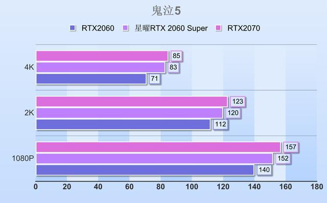 GT940显卡：不只是游戏利器，还是办公神器  第5张