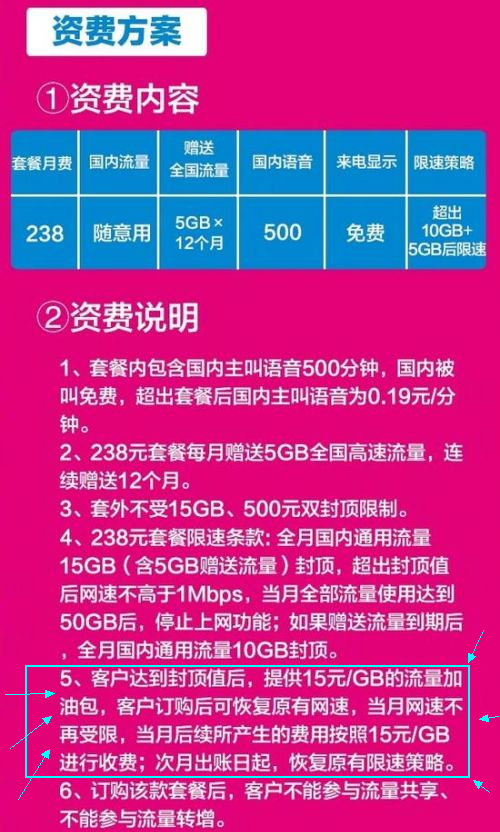 5G革命！中国移动5G套餐费用揭秘，你需要知道的一切  第6张