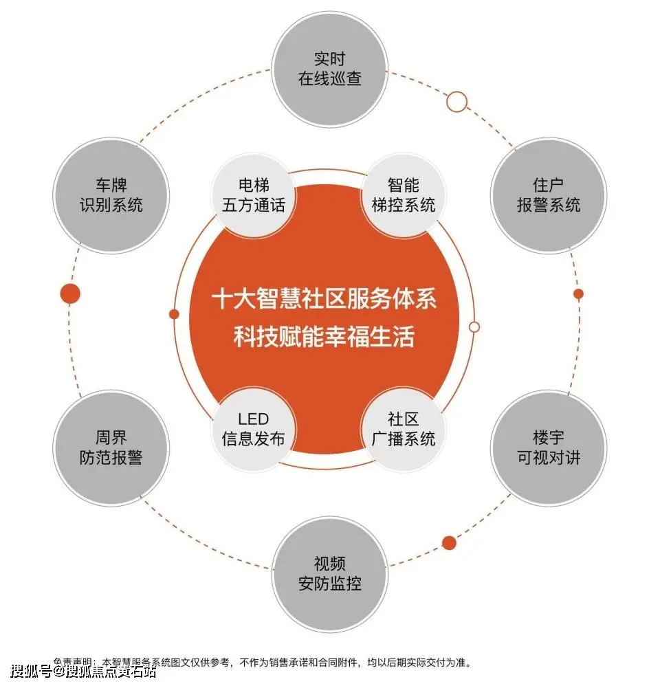 4g手机能用5g网么 4G vs 5G：速度对决！哪个更强？  第3张