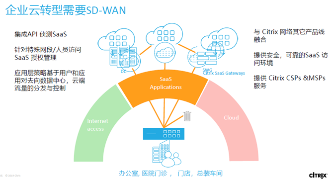 4g手机能用5g网么 4G vs 5G：速度对决！哪个更强？  第5张