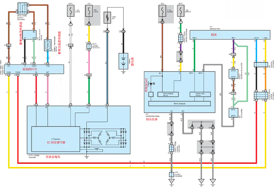 DDR走线设计：信号完整性至关重要