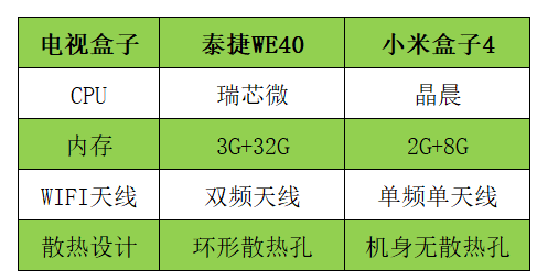 小米6a061313d22e51e0f25b7cd4dc065233：揭秘神秘DDR内存世代  第5张