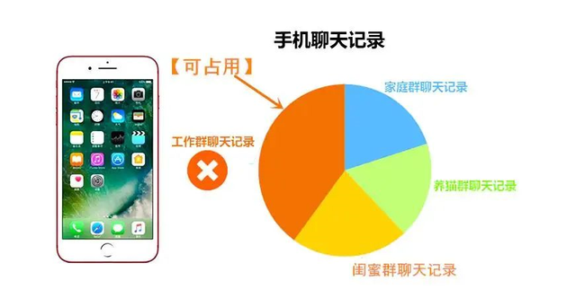 Android系统微信聊天记录恢复大揭秘！快速找回失落信息  第9张