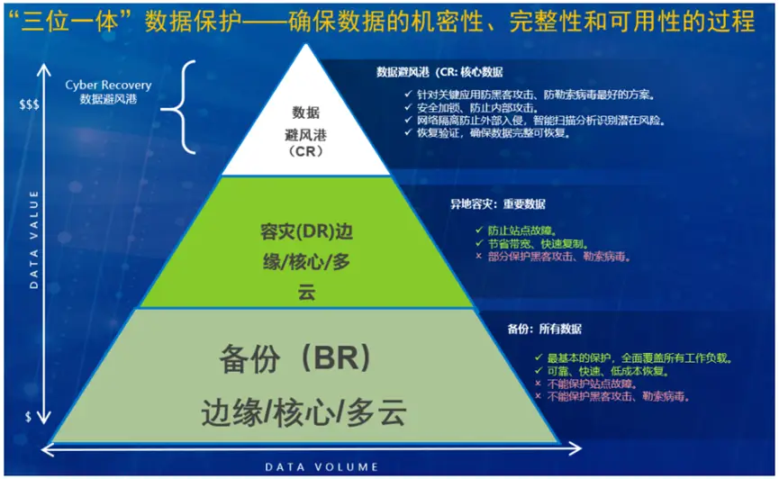 IT工程师亲授：如何选择主机配置，性能提升不是梦  第2张