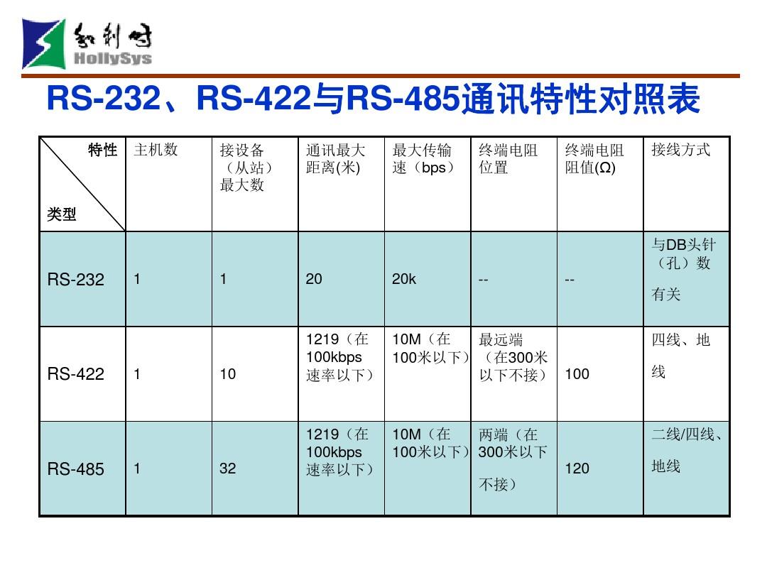 5G与4G大PK！5G卡能否插入4G手机？揭秘真相  第6张