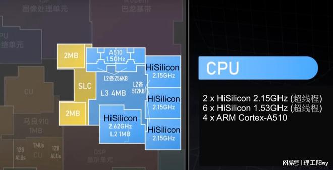 5G新时代：揭秘华为nova 6 5G版的真实身份  第3张