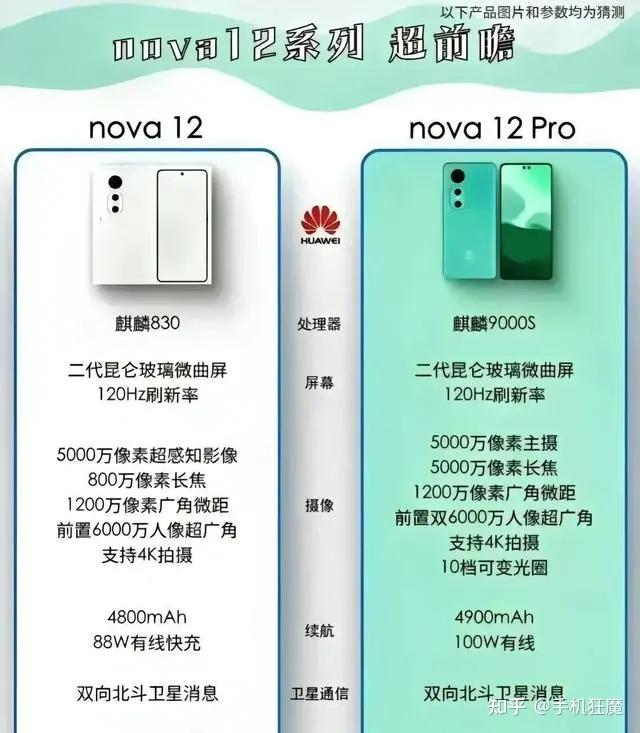 5G新时代：揭秘华为nova 6 5G版的真实身份  第8张