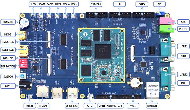 ddr128m 128M内存模组：速度与效率的黄金配对  第5张