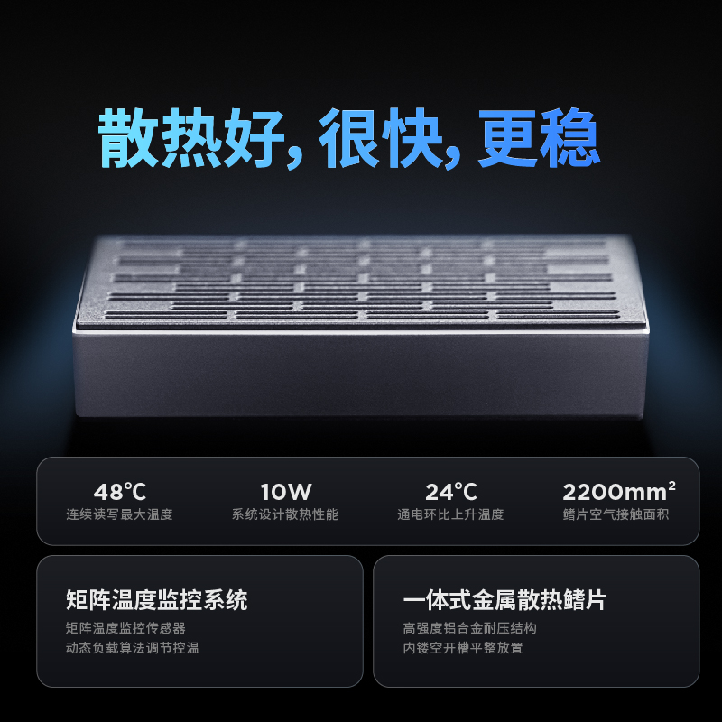 购买960GB硬盘，实际可用空间竟然只有7.45TB？揭秘背后的真相  第4张