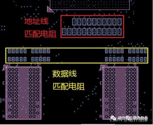 数据中心新宠！DDR菊花链拓扑揭秘  第7张