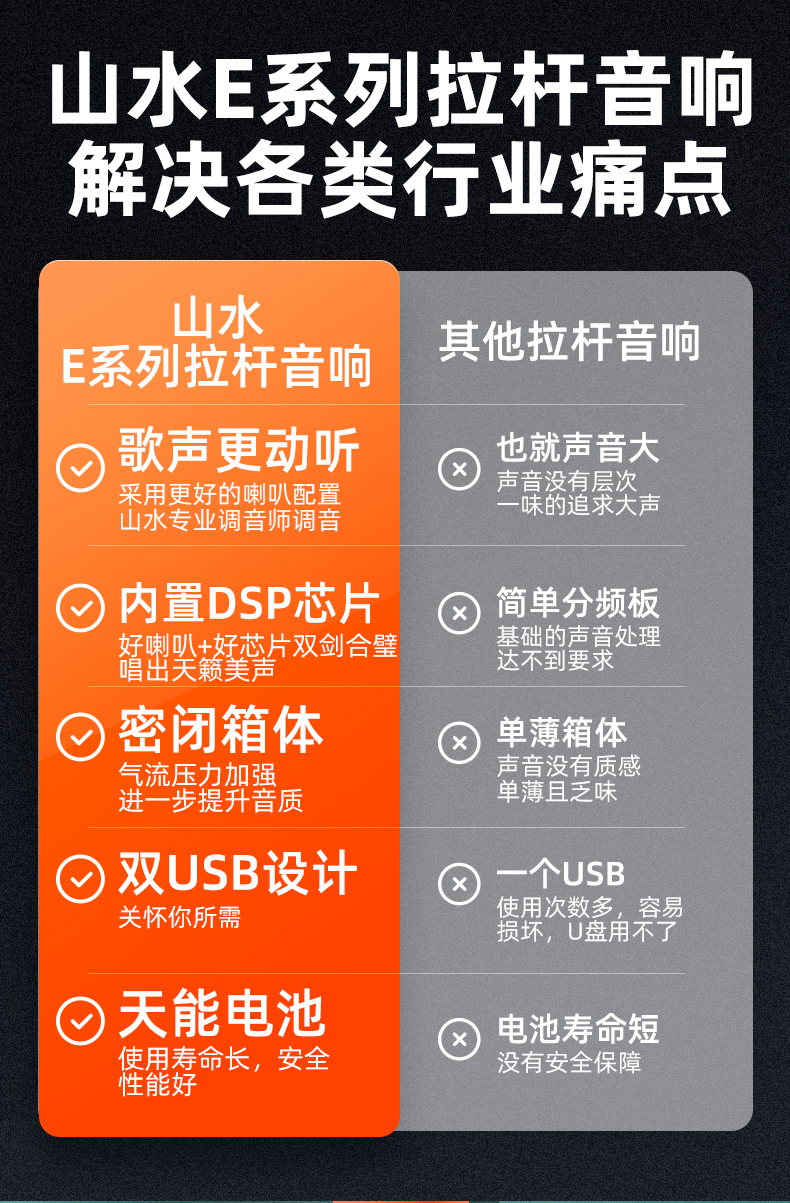 电脑音箱选购攻略：2.0 vs 2.1 5.1，哪款扬声器最适合你？  第1张