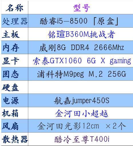 6000元配置主机选购攻略：游戏还是办公？一文解答  第5张