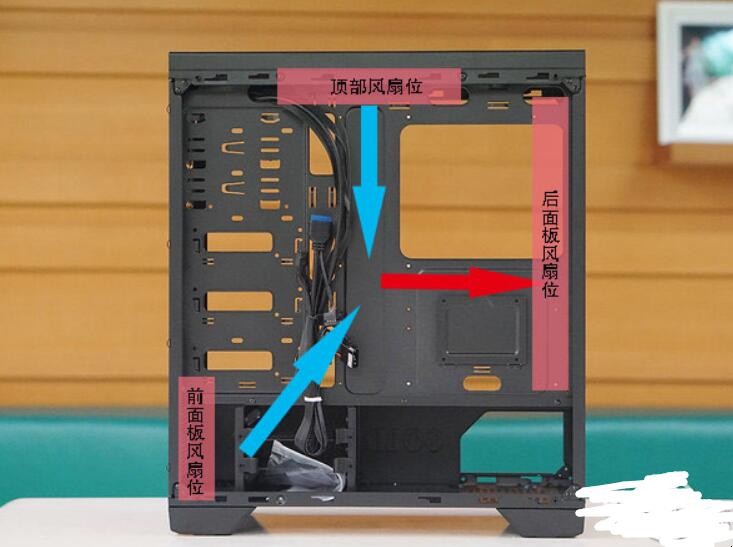 3500美元高端电脑主机：i9 vs 锐龙9，散热升级不可少  第9张