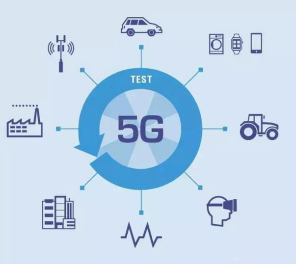 5G网络切片：定制服务引领未来  第1张