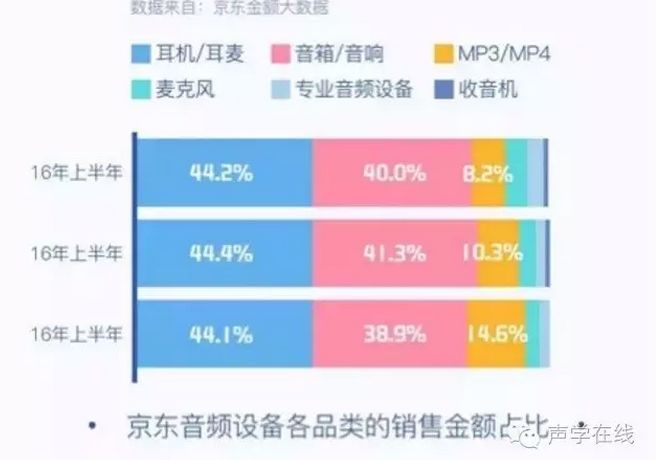 揭秘DDR4协议：内部机制大揭秘，性能飙升全方位解析  第2张