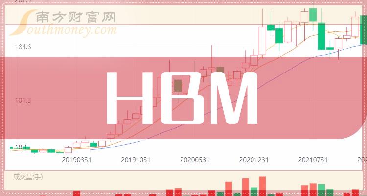 揭秘DDR4协议：内部机制大揭秘，性能飙升全方位解析  第5张