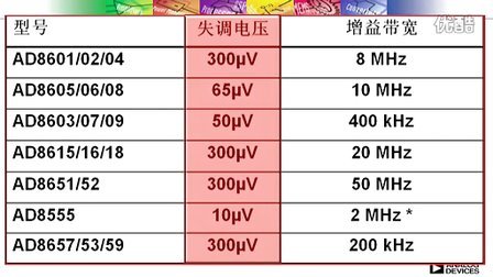 揭秘DDR4协议：内部机制大揭秘，性能飙升全方位解析  第8张