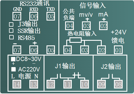 ddr2 layout DDR2布局设计：信号完整性至关重要  第3张