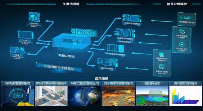 4G vs 5G：速率延迟对比，手机兼容性揭秘  第5张