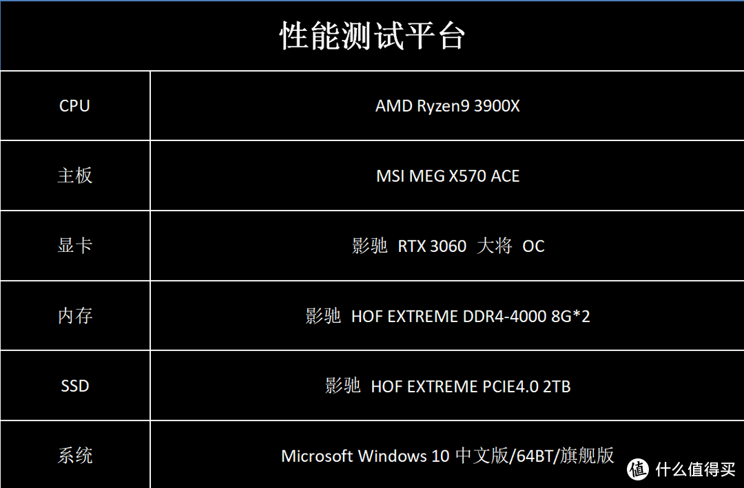 SSD容量大还是小？固态硬盘选购攻略揭秘  第6张