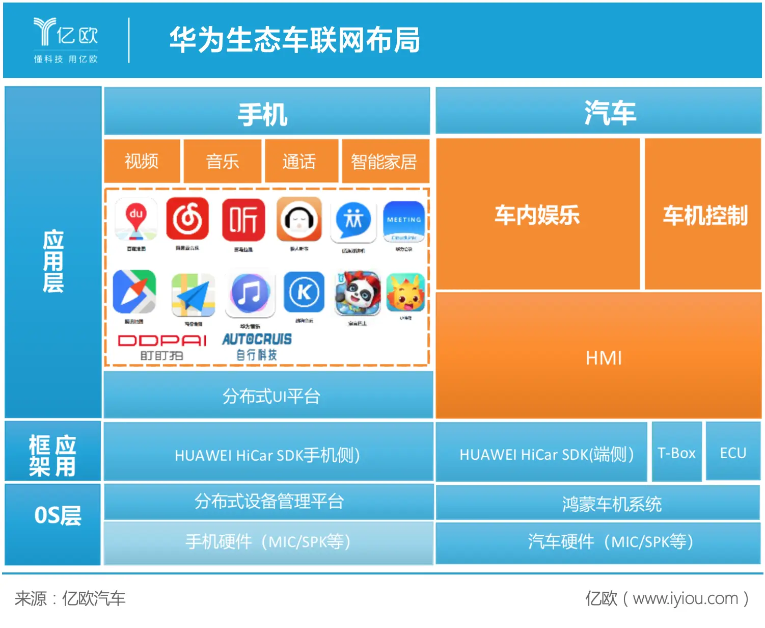 5G网络：超速传输，零延迟，智能未来  第2张