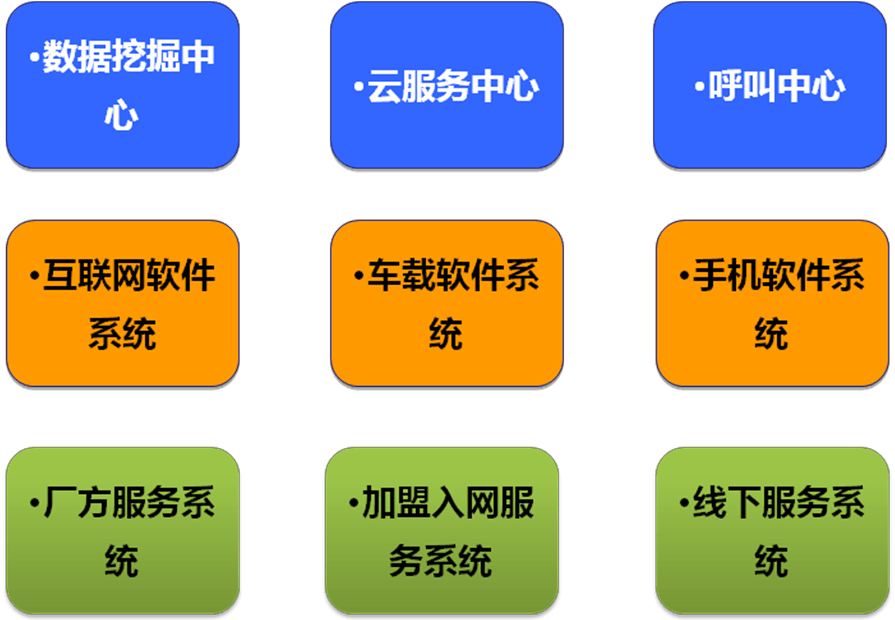 5G网络：超速传输，零延迟，智能未来  第5张