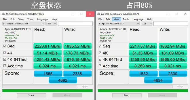 三千元内电脑主机大揭秘：如何选购最适合你的配置？  第2张