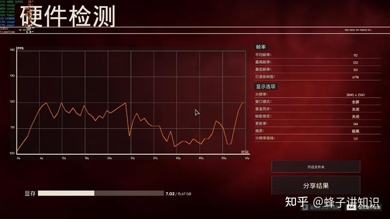 AMD RX470 vs NVIDIA GTX 960：性能对比揭秘  第3张