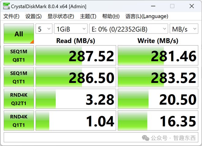 硬盘返修率大揭秘！2016年度制造商PK  第4张