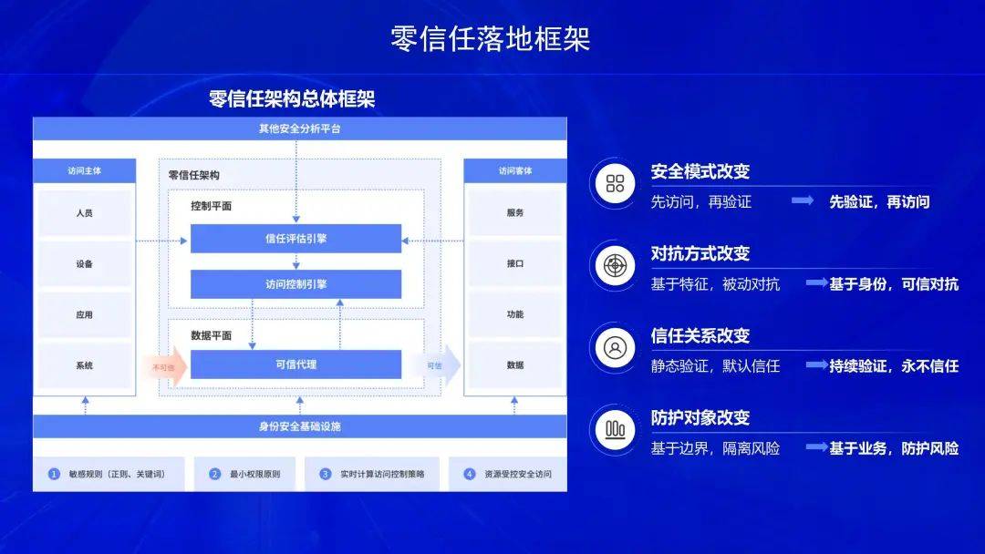 华为P40 Pro 5G网络设置全攻略，让你的手机飞起来  第6张