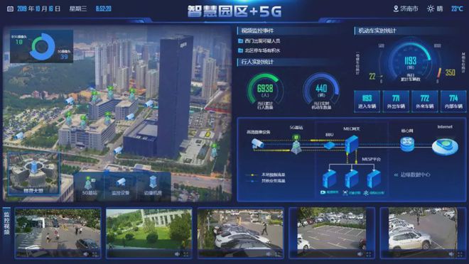 深圳5G引领全球！5G网络如何塑造智慧城市和工业革命？  第2张