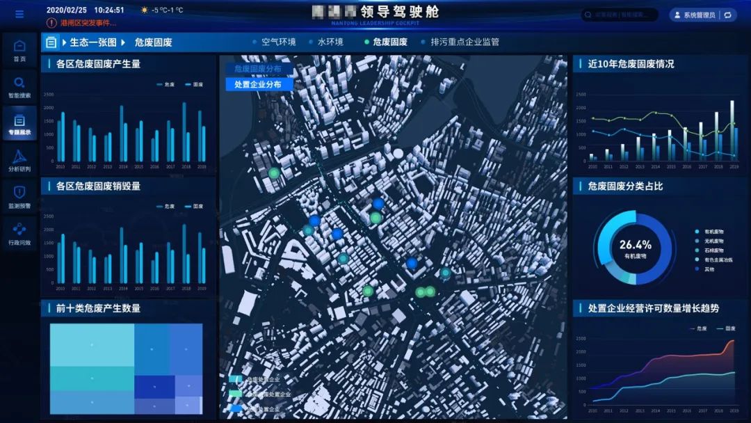 深圳5G引领全球！5G网络如何塑造智慧城市和工业革命？  第4张