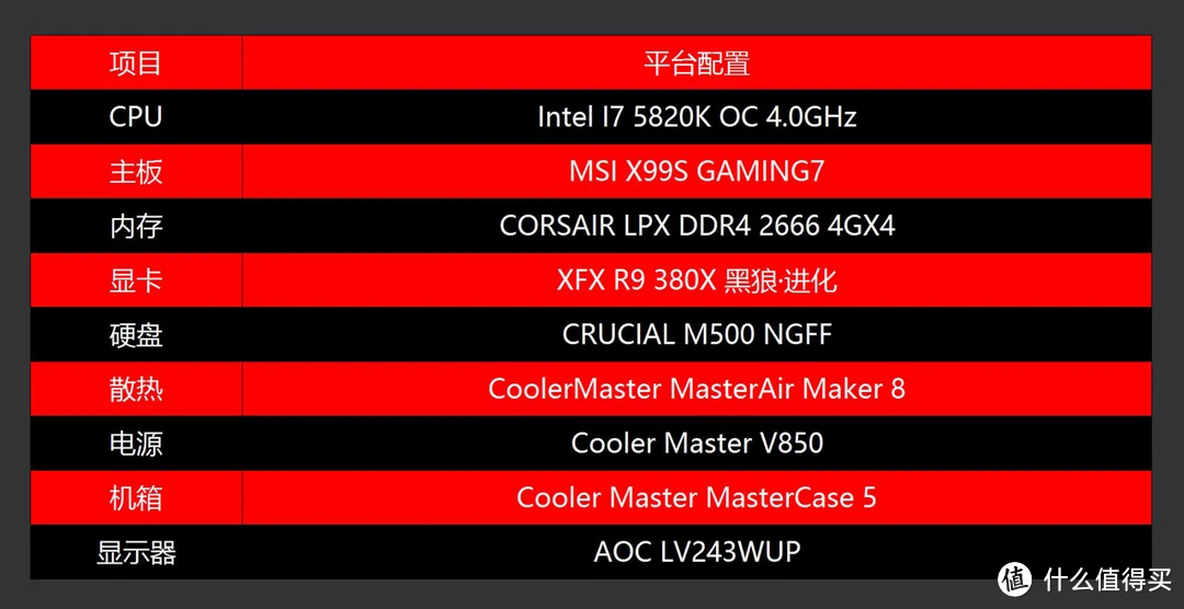 ddr1333向下 DDR3-1333内存：计算机必备神器，性能翻倍速，功耗酷降低  第5张