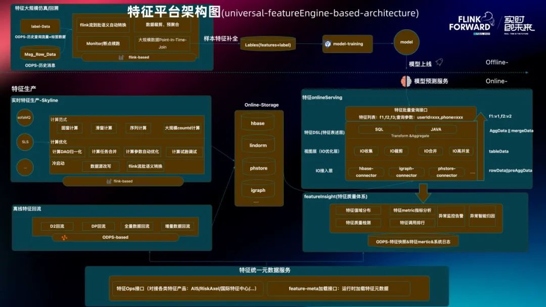 深度解析安卓系统：定制ROM妙用，Root权限全揭秘  第3张