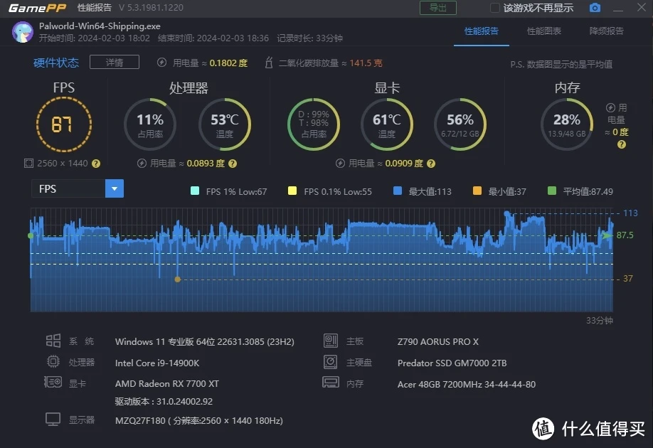 微星GT705 2G显卡性能对比：顶尖核心架构揭秘  第6张