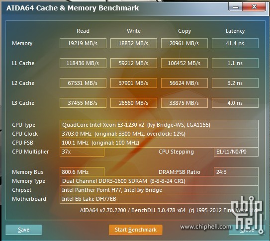 DDR4内存：坚果Pro的性能杀器？  第1张